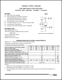 1N4946 Datasheet