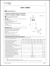 AM100 Datasheet