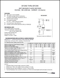 BY298 Datasheet