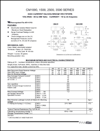CM1502 Datasheet