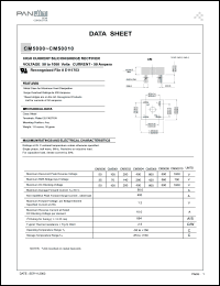 CM5000 Datasheet