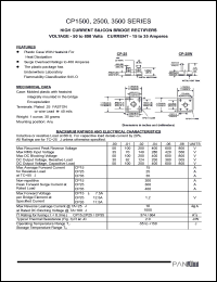 CP1506 Datasheet