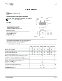 CP5004 Datasheet