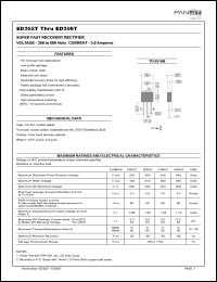 ED306T Datasheet