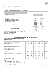 ED502YS-T3 Datasheet