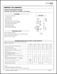 ED802CS-T3 Datasheet