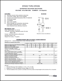 ER304 Datasheet