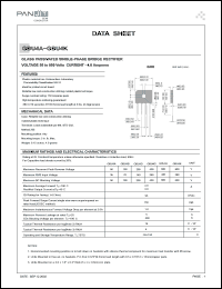 GBU4A Datasheet