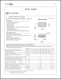 GS1D Datasheet