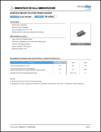 MMSZ5248BT1 Datasheet