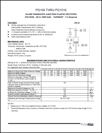 PG158 Datasheet