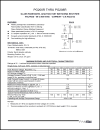 PG200R Datasheet