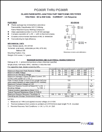 PG300R Datasheet