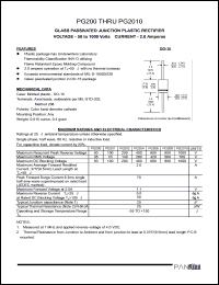 PG204 Datasheet