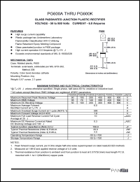 PG600B Datasheet