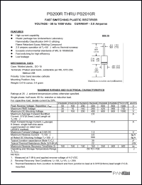 PS202R Datasheet