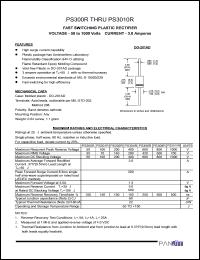 PS302R Datasheet