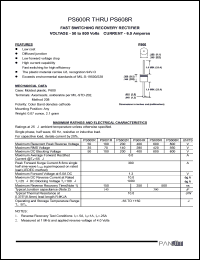 PS602R Datasheet
