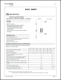 PS1510 Datasheet