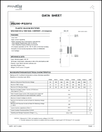PS208 Datasheet