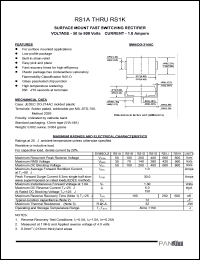 RS1G Datasheet