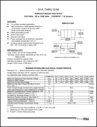 S1J Datasheet