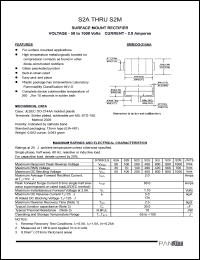 S2M Datasheet