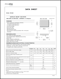S3A Datasheet