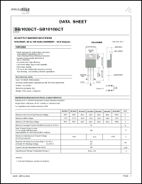 SB1060FCT Datasheet