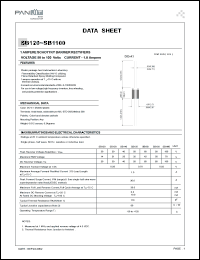 SB1100 Datasheet