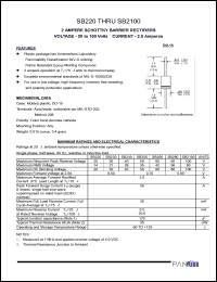 SB250-T3 Datasheet