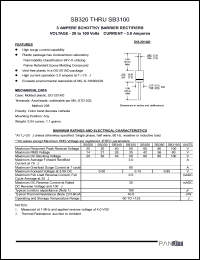 SB3100 Datasheet