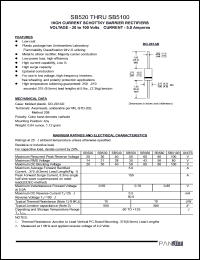 SB580 Datasheet