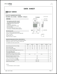 SB650 Datasheet