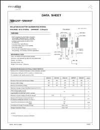 SB620FCT Datasheet
