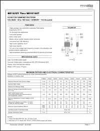 SD103AW Datasheet