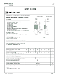 SD520S Datasheet