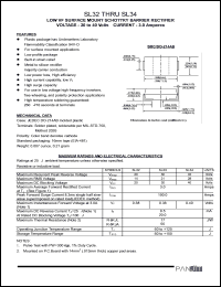 SL33 Datasheet