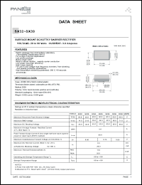 SX39 Datasheet