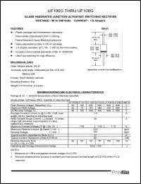 UF104G Datasheet