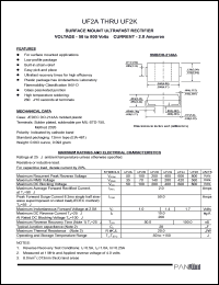 UF2K Datasheet