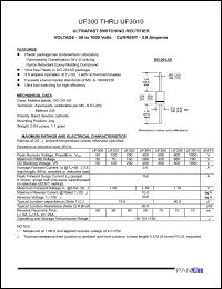 UF301 Datasheet