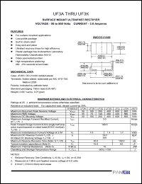 UF3J Datasheet