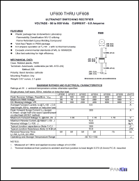 UF601 Datasheet