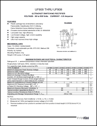 UF808 Datasheet