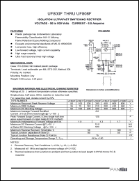 UF800F Datasheet