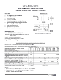 US1D Datasheet