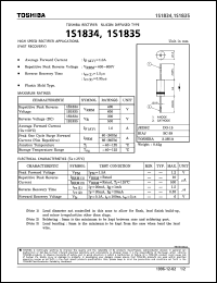 1S1835 Datasheet