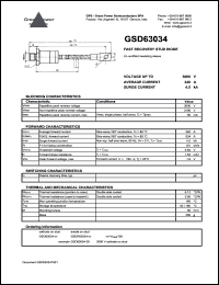 GSD61015 Datasheet