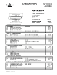 GPTR3190 Datasheet